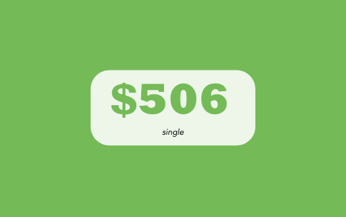 Tax Credit 421